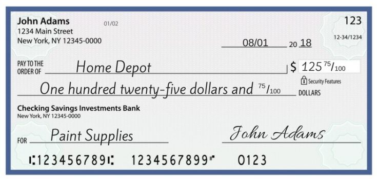 How to Write a Check A StepbyStep Guide to Filling One Out