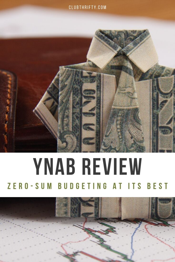 YNAB Review - picture of dollar folded into a suit jacket