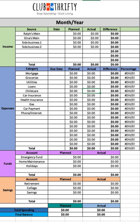 Screenshot of Club Thrifty Budget Template